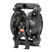 1-Inch PRO Series Metallic Pump