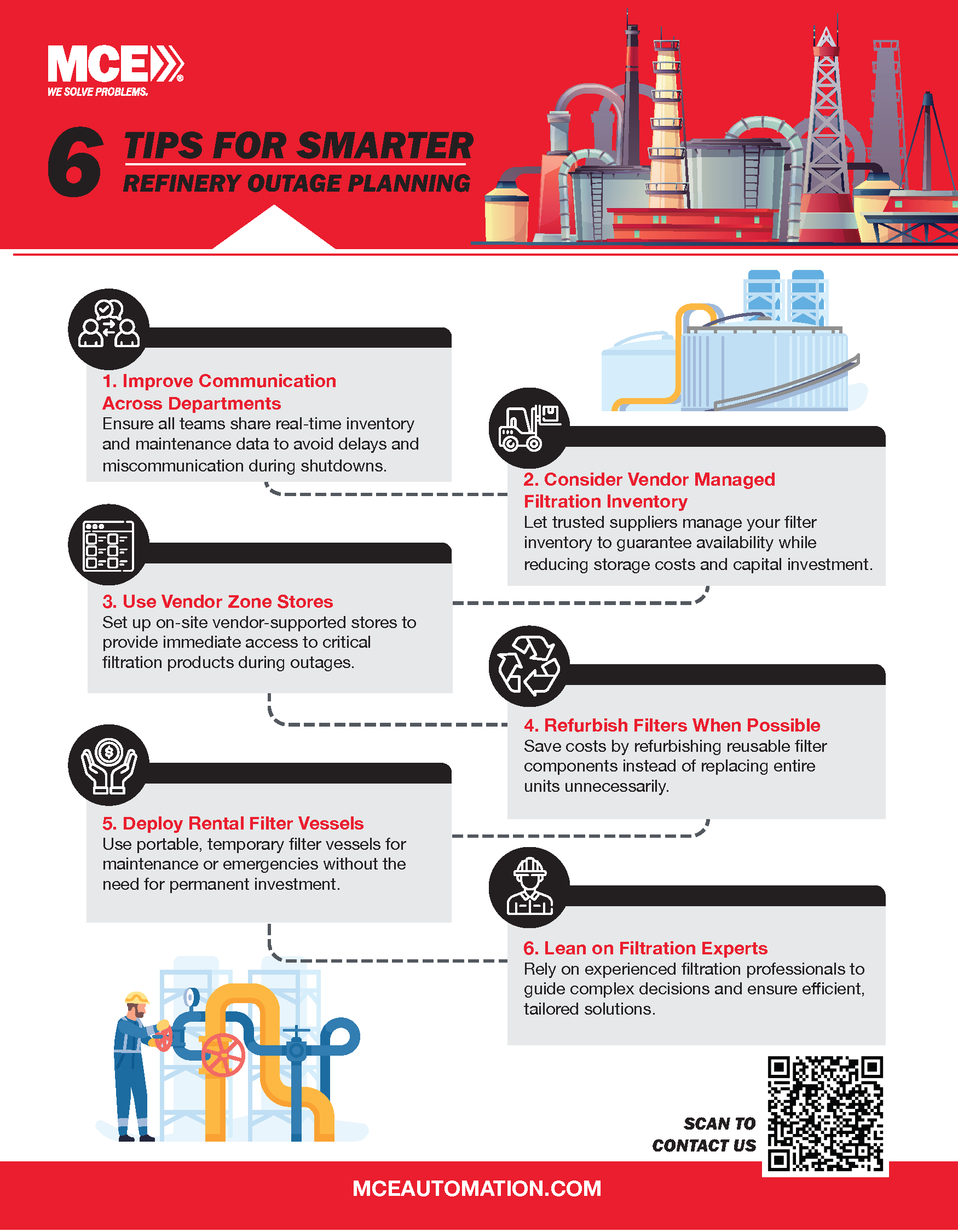 6 Tips Smarter Refinery Outage Planning