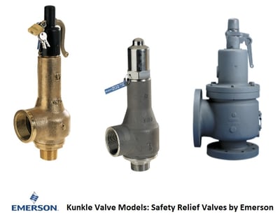 Emerson-Kunkle Model-SVRs