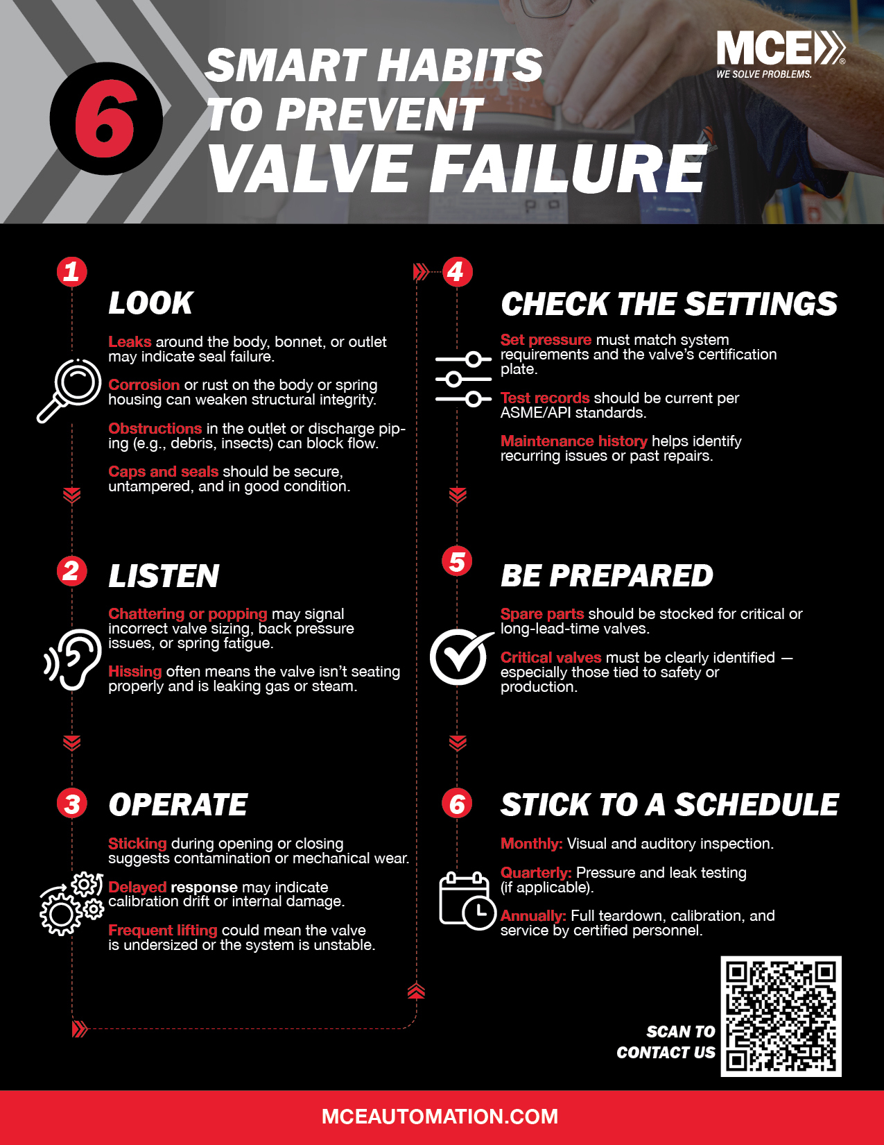 6 Smart Habits to Prevent Valve Failure - web-black