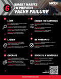 Infographic: Know the Warning Signs of Valve Failure