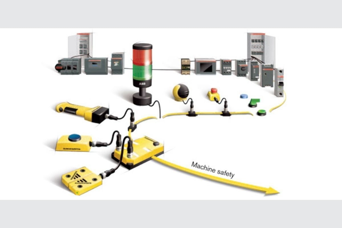 Machine Safety 1