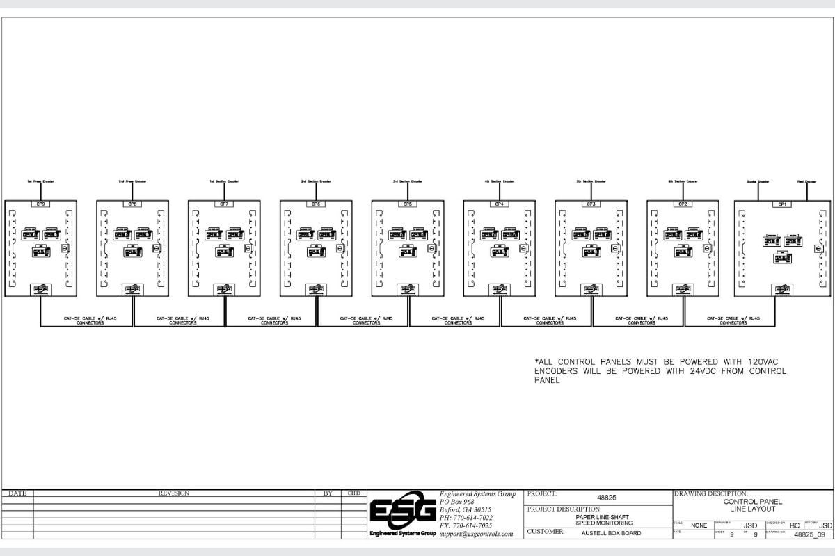 Paper line speed monitoring 1