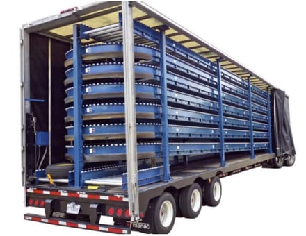 Ultimation-specialty tire and wheel trailer conveyor systems