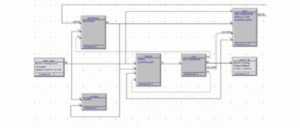 HMI, SCADA & Controller Migration