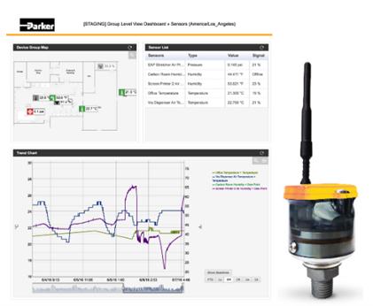 SensoNODE Gold IIoT Device and Parker Data on Browser