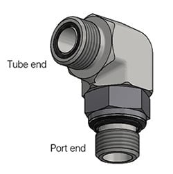Tube fitting showing port end and tube end