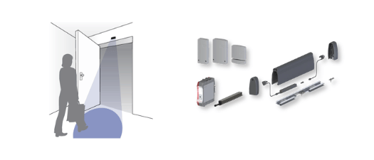 Machine Safety Light Screens and Scanners