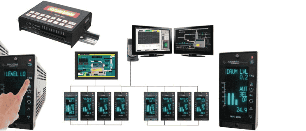 Process Controllers