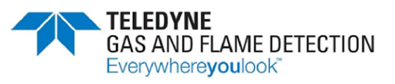 Teledyne
